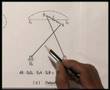 Module 9 Lecture 1 Kinematics Of Machines