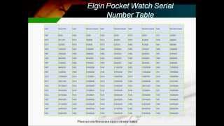 Dueber Pocket Watch Case Serial Number