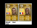 Fifa 13 Ultimate Team - Spieler Upgrades vom 08 Februar 2013 FUT13