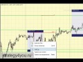 Индикаторная стратегия форекс