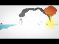 How To Survive A Robot Uprising (aka Robopocalypse)