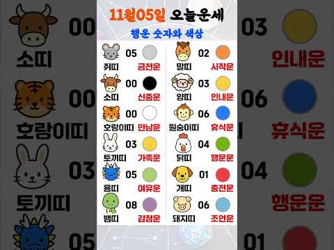 11月5日の12星座占い:ラッキーカラーと数字で新しい一日をスタート サムネイル