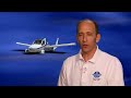 The Terrafugia Transition Flying Car