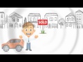 Download report to get a FREE mobile wesite!