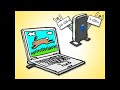 Which Wireless Router to Buy?