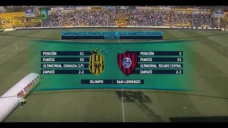 San Lorenzo la pechea y le deja camino a Boca.La pechearan?
