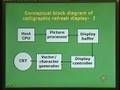 Electrostatics Fundamental Concepts | RM. Electrostatics Fundamental Concepts | RM.