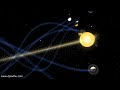 The helical model - our solar system is a vortex