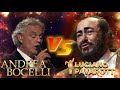 The Best of Andrea Bocelli, Luciano Pavarotti Playlist Album 2020[1]