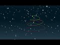 VIDEO, LETRA Y TRADUCCION VIDEO, LETRA Y TRADUCCION