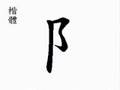 縮圖