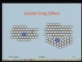 Lecture - 26 Phase Transformations; Precipitation Hardening