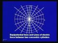 Mod-1 Lec-2 Linear Differential Equations of the First Order and Orthogonal Trajectories