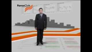 Форекс сегодня