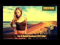 Top 10 Melodii Româneşti 2012 August