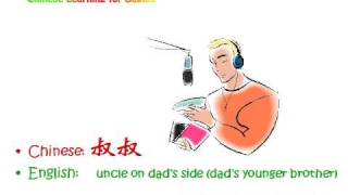 Learn Chinese: How to say aunt and uncle in Chinese? 