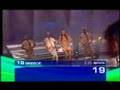 Eurovision 2005 Finals Recap