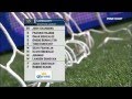 San Jose Earthquakes vs. Los Angeles Galaxy - 20/08/11 - ...