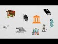 What is Economics?