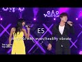 Park Bom (2NE1) - Worst Vocalist in Kpop