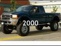 Ford Diesel Truck History