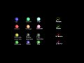 The Standard Model Of Particle Physics 001 : Overview
