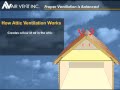 Why Homes Need Attic Ventilation