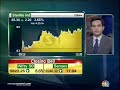 Profit booking seen in Sterlite at Rs 88-89: Tulsian