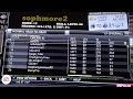 NCAA13 Top 100 Review