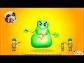 What are Germs ? - Major Types , Diseases, Infections ,Animation Video