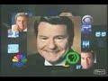 CFR JP MORGAN CHASE BAILOUT THE NWO NOT NEW 1917 new world order Lehman Brothers Goldman Sachs bailout billion trillion inflation monetary policy federal reserve fed IRS Congress Ron Paul lectures Bernanke paulson AIG SEE NWO IS NOT NEW PART 1/2