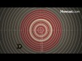 How to Survive a Nuclear Terrorist Attack