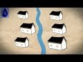 Water and Development