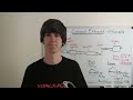 Catback Exhaust - Explained