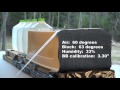 .45 ACP SHORT BARREL TEST: 230 gr Speer Gold Dot