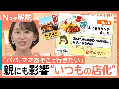 子どもの食育と親の安心を両立する和食さとのキッズメニュー紹介 サムネイル