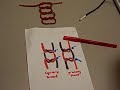 Two handed surgical knot with explanation