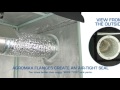 AgroMax Grow Tents - Intelligent Design, Top Quality, Unbeatable Value!