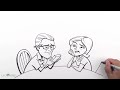 Long Term Care Insurance