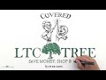 Long Term Care Insurance
