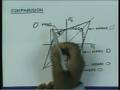 Lecture - 25 Advanced Strength of Materials