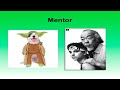 Hero's Journey Archetypes explained