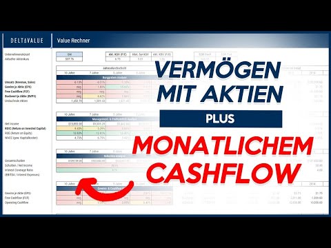 Vermögensaufbau mit Aktien und monatlichem Cashflow: So geht's