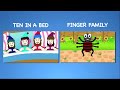 London Bridge is Falling Down Nursery Rhyme | Cartoon Animation Songs For Children