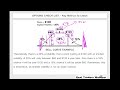 Credit Spread Option Trading Strategies - Part 1 | Real Traders Webinar