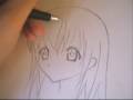 Tutorial ID : 5695