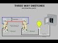 Three-way switches & How they work