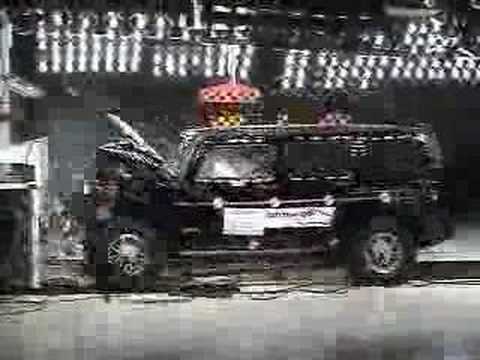 Posted In: crash, Hummer, Test Comments: No Responses. H3 Hummer just bouces 