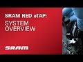 Video: RED eTAP elektronische Rennradschaltung berblick - Trailer 2016 von SRAM