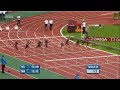 Women 100mH Sally Pearson 12.40 World Lead